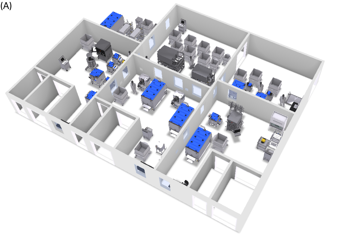 Connected inline conditioning solution for bioprocessing Cytiva