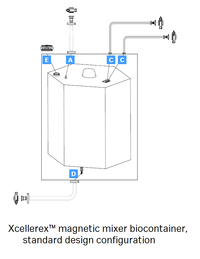 Xcellerex mag mixer biocontainer bag, standard design image