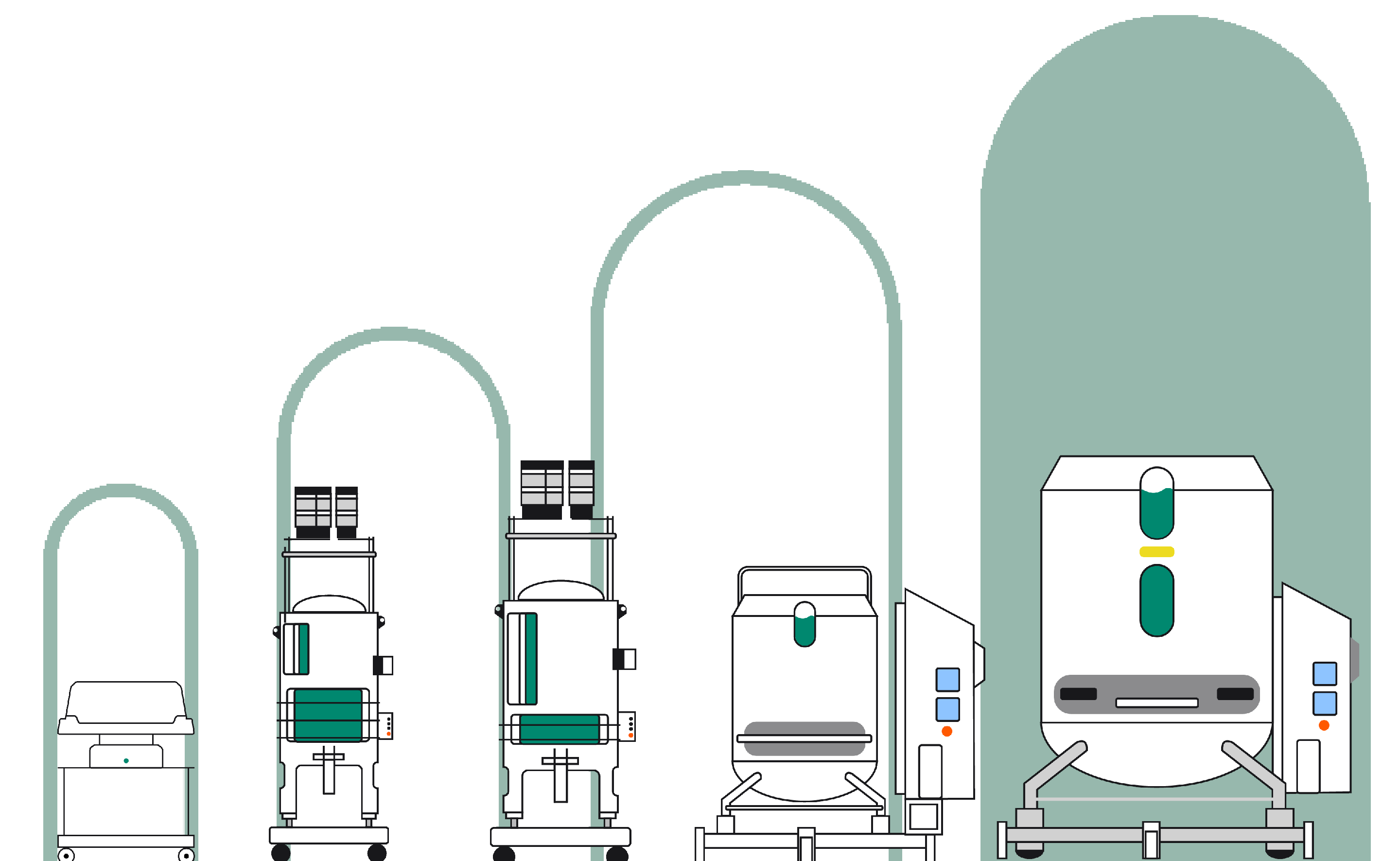 Bioreactor scaling tool