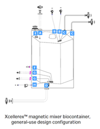 Xcellerex mag mixer biocontainer bag,  general-use design image