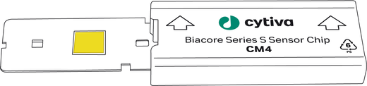 Biacore Series S Sensor Chip CM4 schematic illustration
