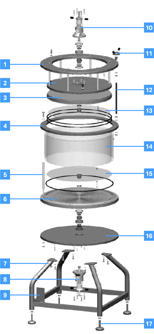 The Chromaflow column