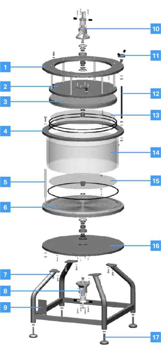 The Chromaflow column