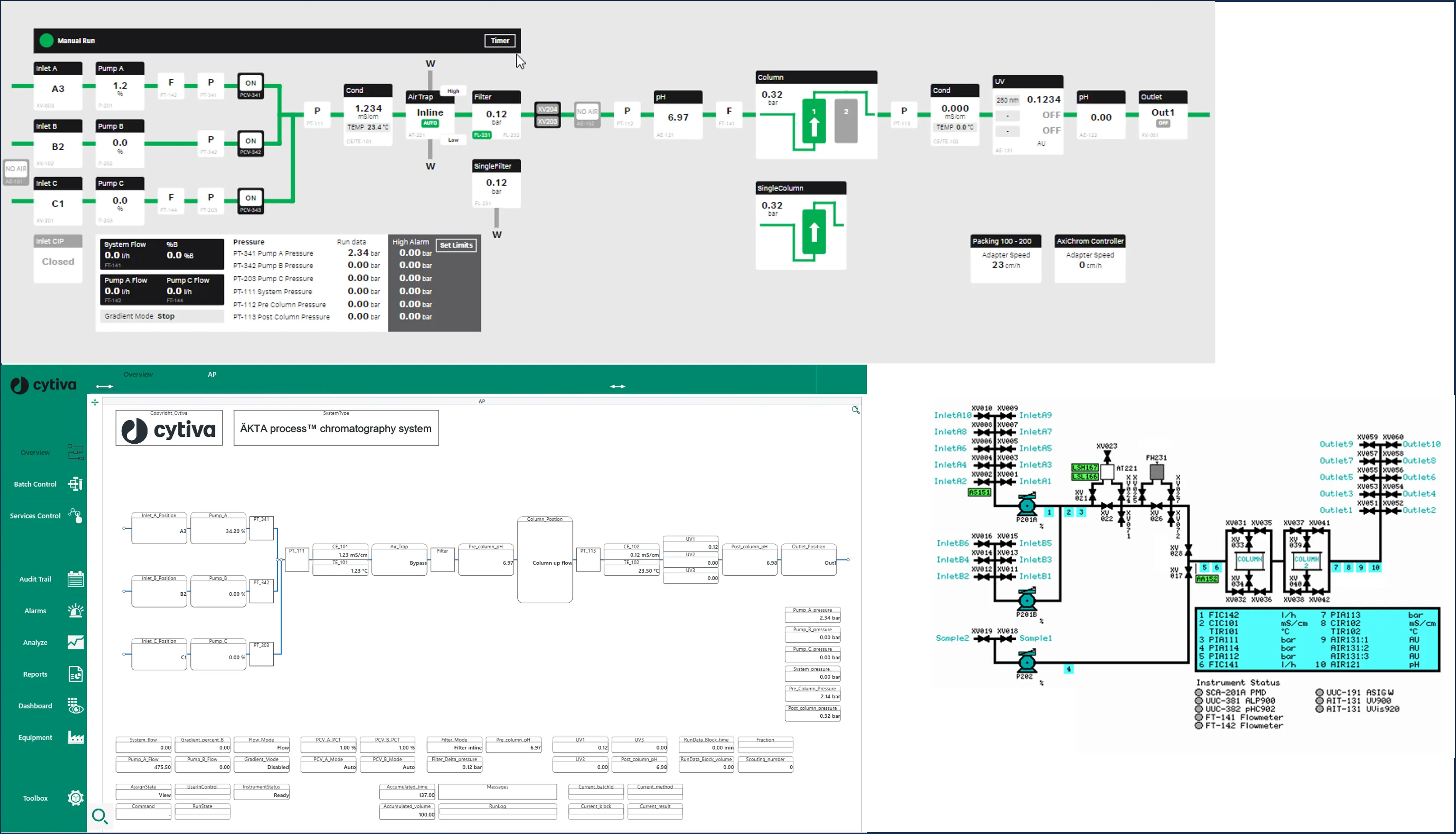 What you need to use MTP functionality with UNICORN software