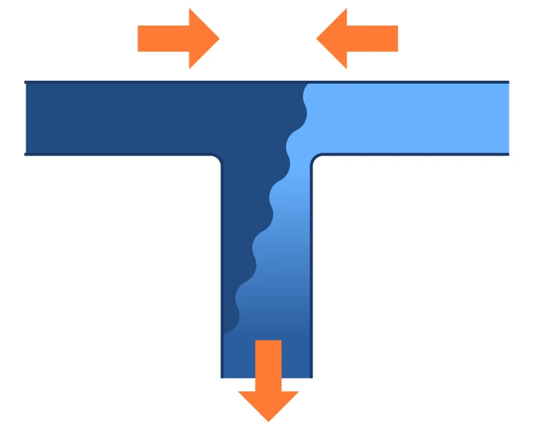 T-junction toroidal mixer