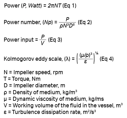 equations