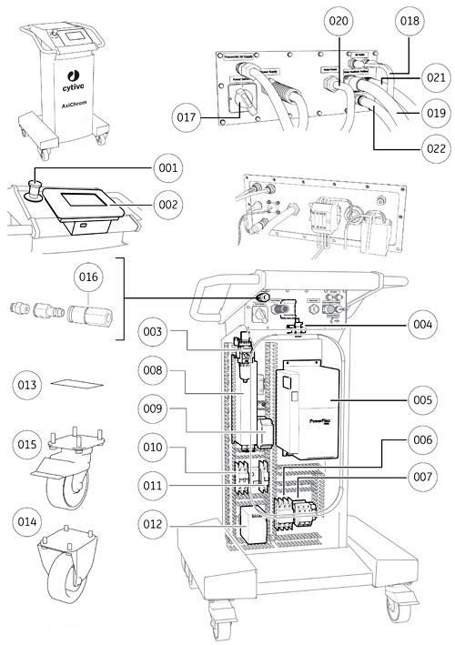 AxiChrom™ 300 to 1600 process column electronic parts