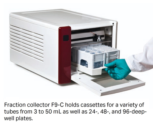 ÄKTA pure™ タンパク質精製システム｜Cytiva