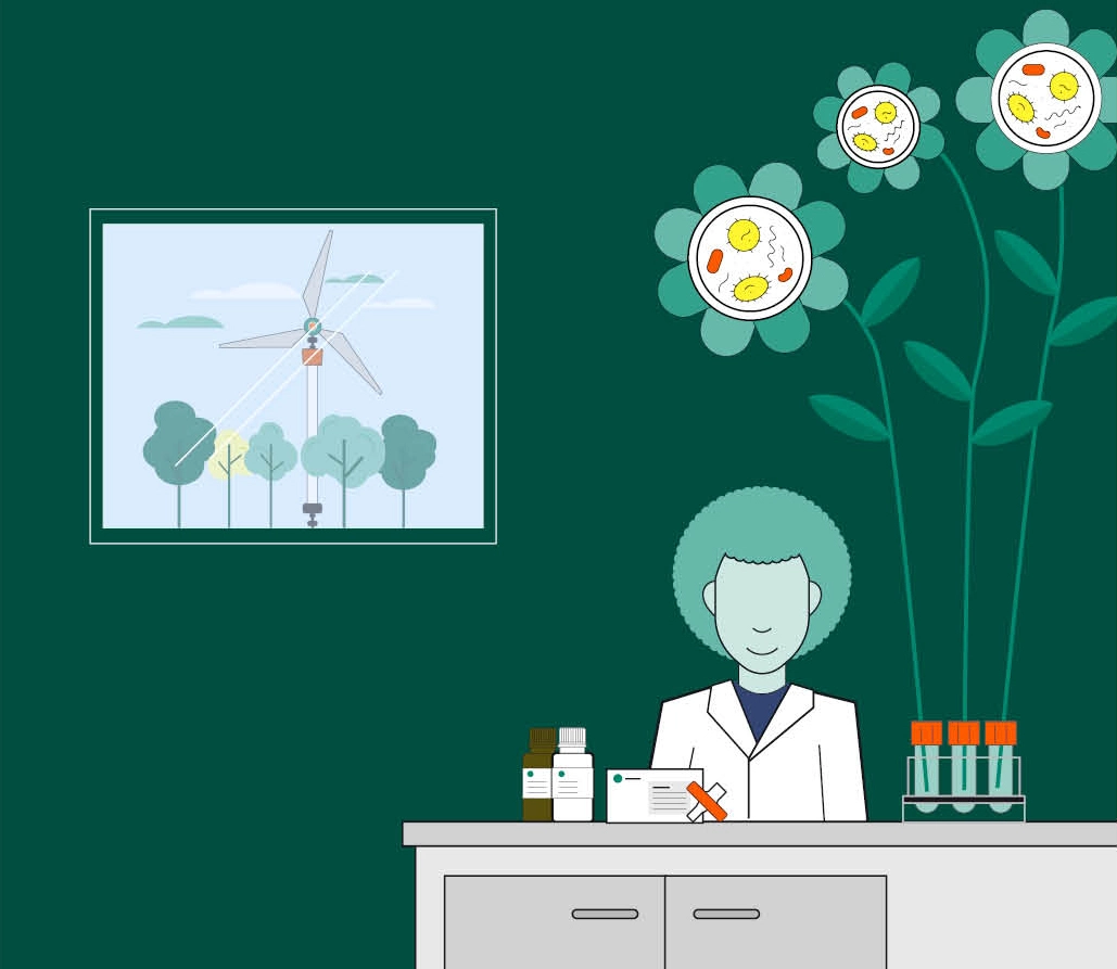 Biobased plastics for a sustainable future