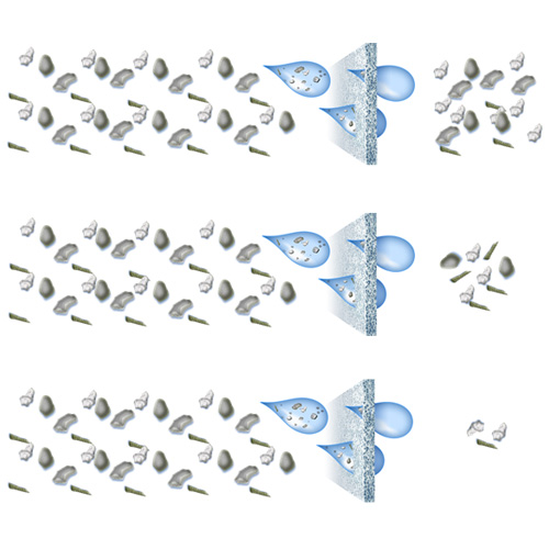 Filtration membrane graphic - water filtration