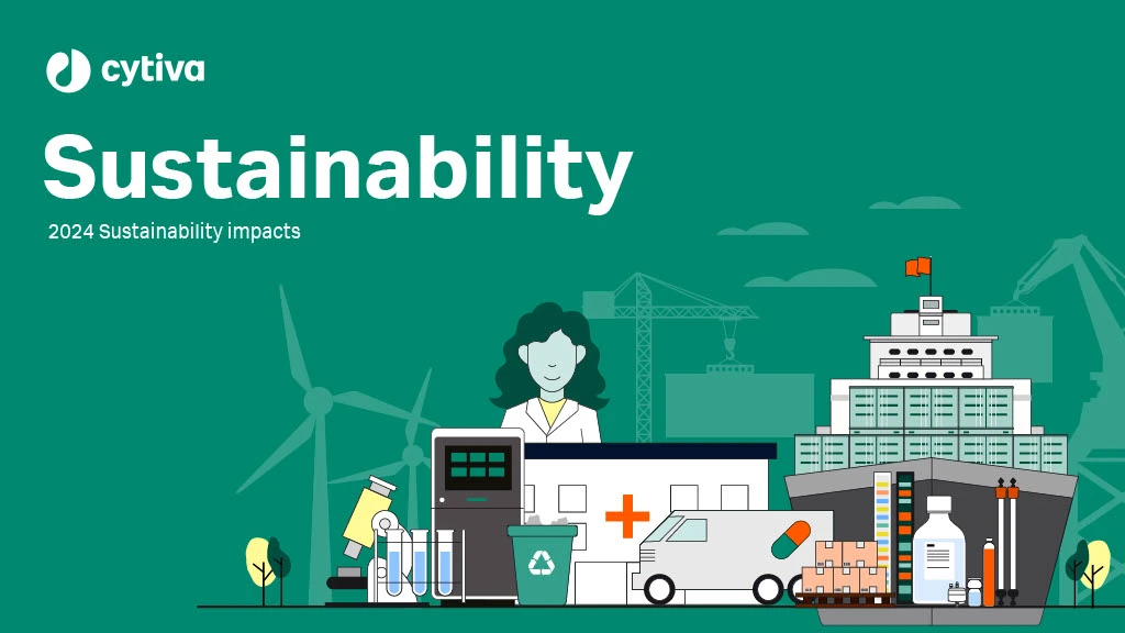 2024 Environmental impacts