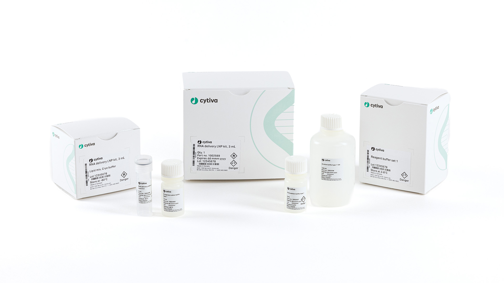 応援グッズ LnP RNA delivery LNP kit | Cytiva