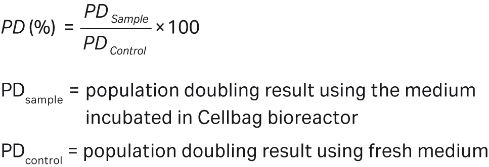 Cell growth performance calculation