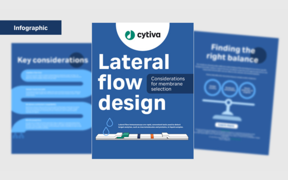 Considerations for membrane selection