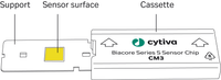 Biacore Series S Sensor Chip CM3 schematic illustration