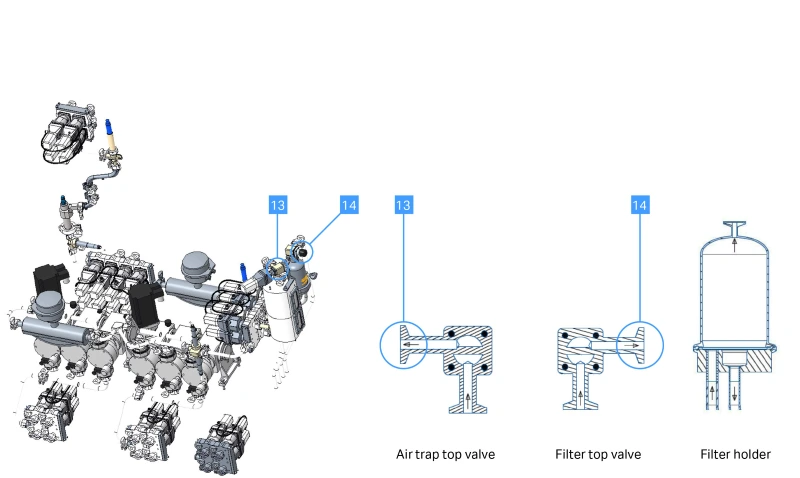 ÄKTA process sustainable cleaning AN Fig4-air trap and filter unit