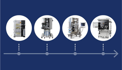 Cytiva's single-use chromatography systems