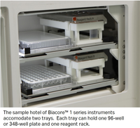 Biacore™ 1 series SPR systems | Cytiva