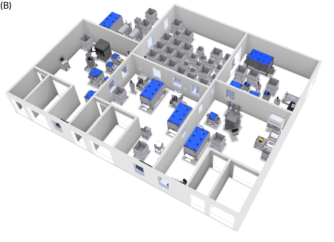 Process engineers working with ÄKTA process chromatography system HMI
