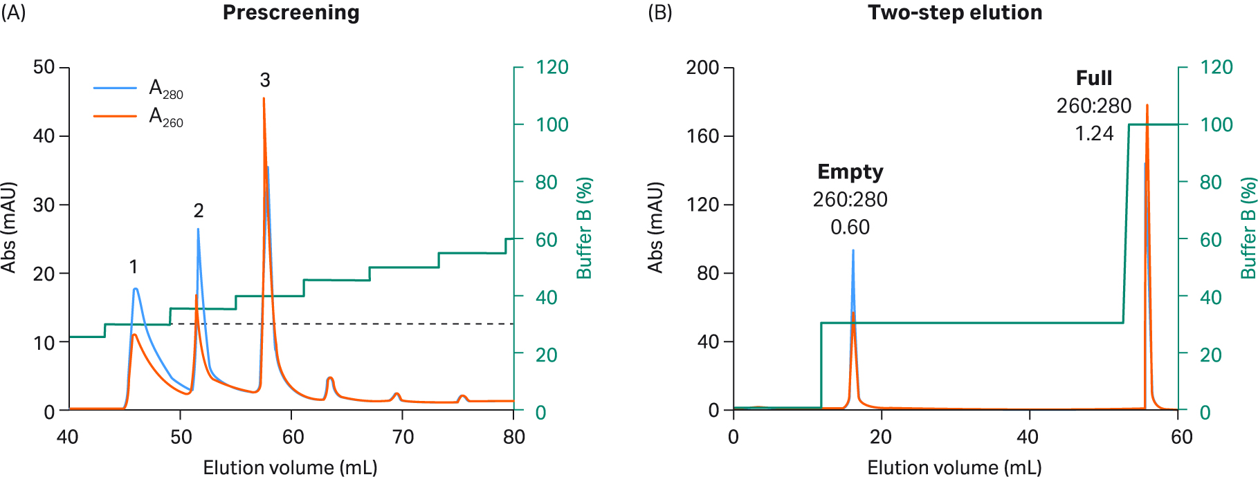 アンサイクロペディア　OAV アンサイクロペディア OAV ADIDAS X OAMC TYPE O-1 - available
