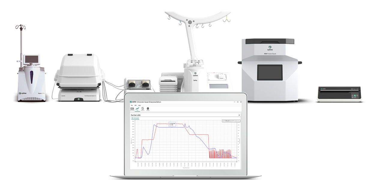 New on-premises solution now available