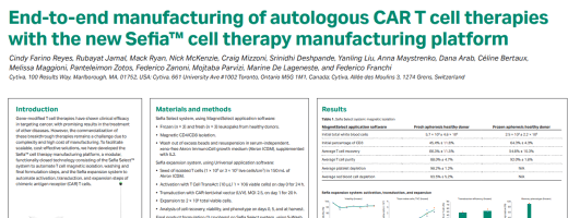 End-to-end manufacturing of autologous CAR T cell therapies with the Sefia platform poster