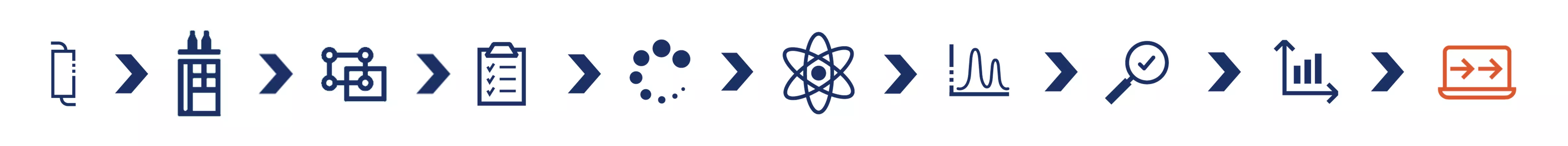 Modeling workflow step 10 - Application