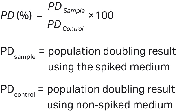 Cell growth performance calculation
