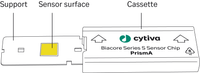 Biacore Series S Sensor Chip PrismA schematic illustration