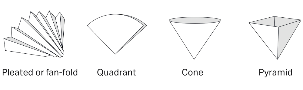 folded paper types