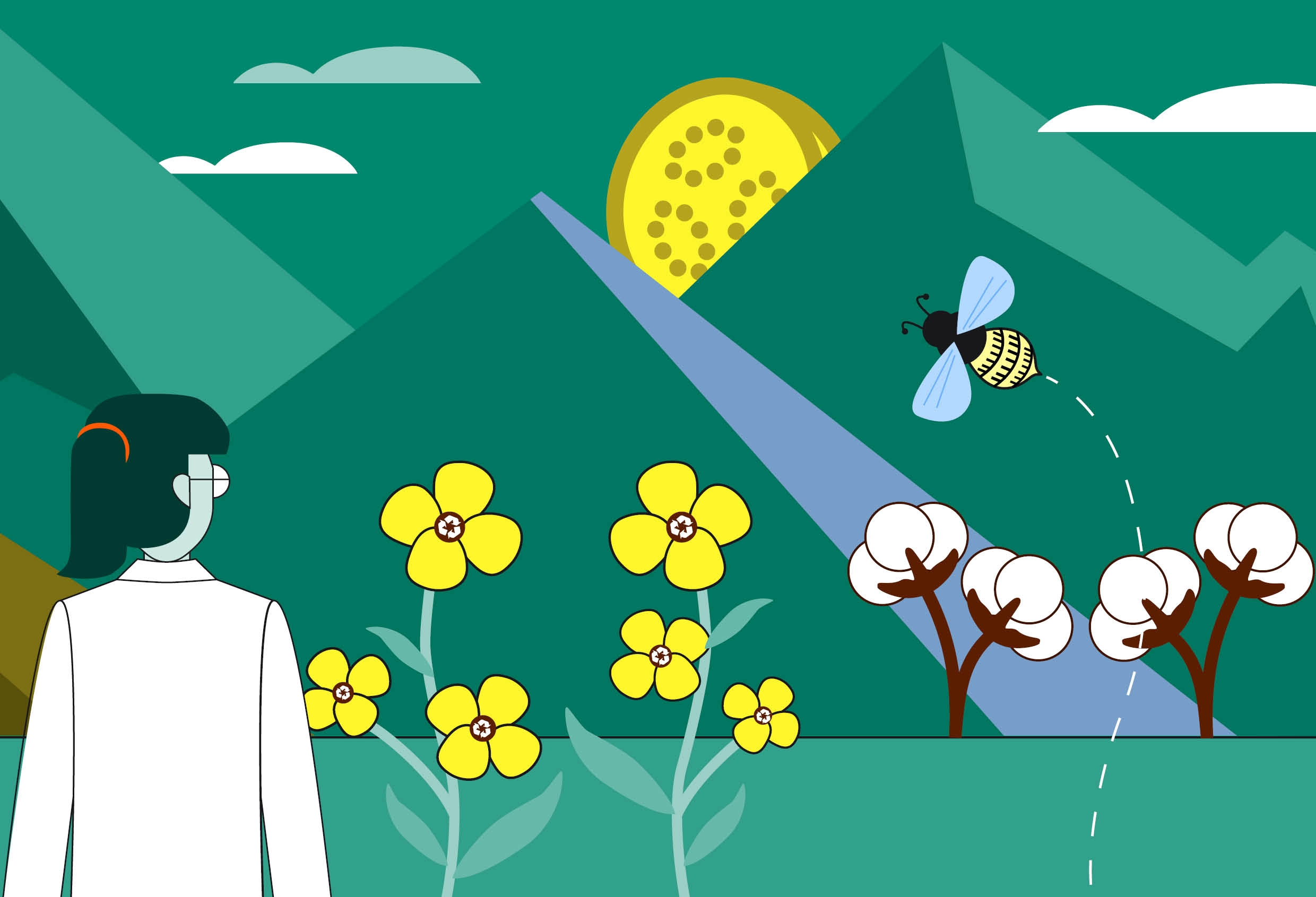 Biobased plastics for sustainable future