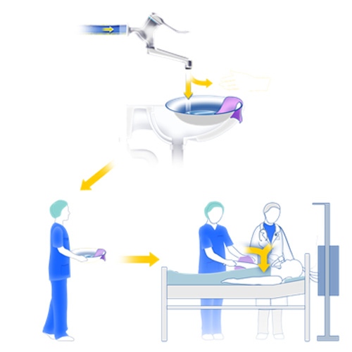 Possible Pseudomonas transmission pathway from contaminated tap to patient.