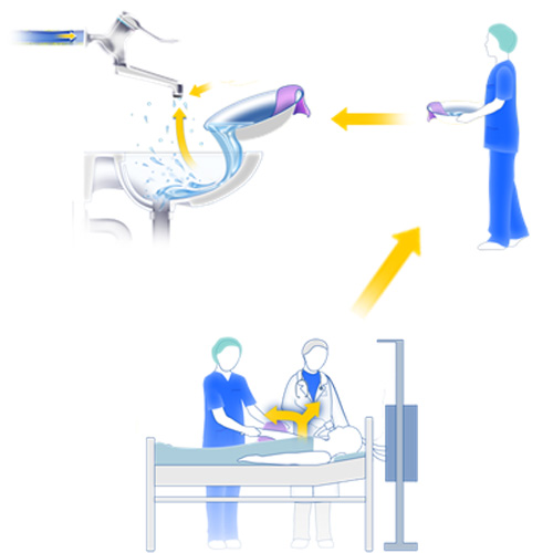 Possible Pseudomonas transmission pathway from patient to tap and drain.