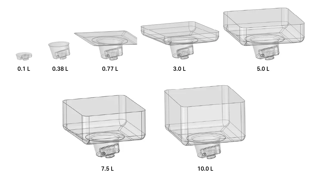 Fluid domains of LevMixer 10 L mixer showing different fill volumes