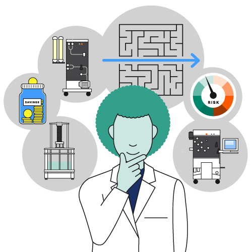 process intensification