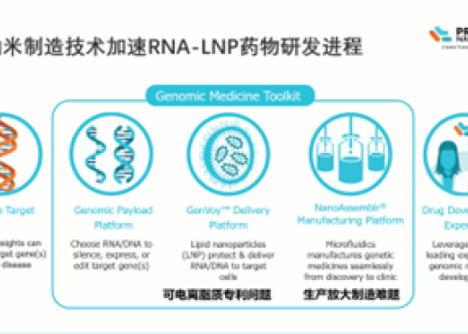 mRNA-DNA-04-11Nov23.png