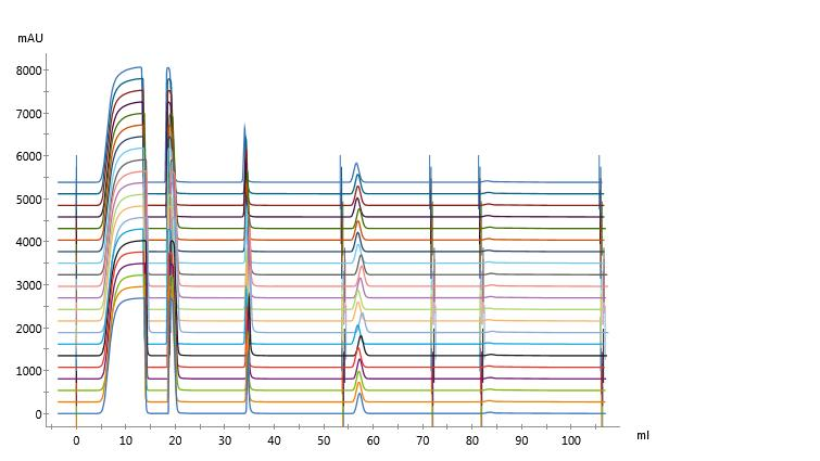 Walk away and do more screening preps_3