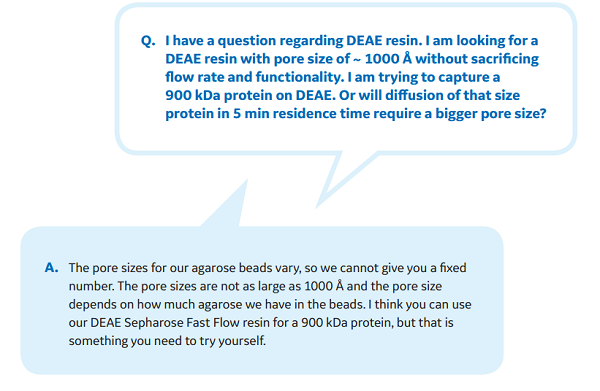Ion_exchange_chromatography_blog