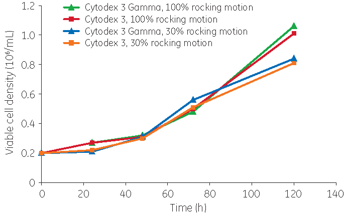 29209415AC_Figure_03