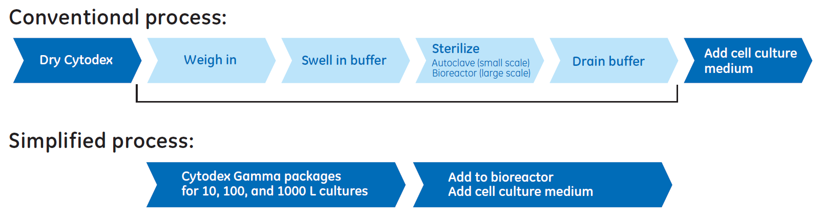 29209415AC_Figure-01-updated