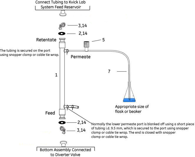 Xampler ultrafiltration cartridge (UFP30E4X2MA) Cytiva
