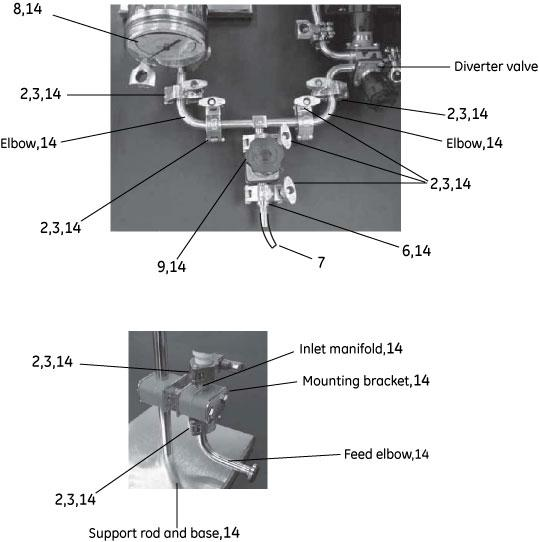 Laboratory and Pilot Scale Ultrafiltration Cartridge (UFP750E6A