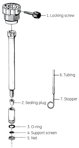 Parts & Accessories for AC Flow Adapters | Cytiva