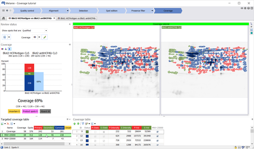 Melanie 9 coverage threshold slider screen image