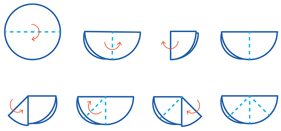 Diagram of 60 degree cone quadrant folding technique