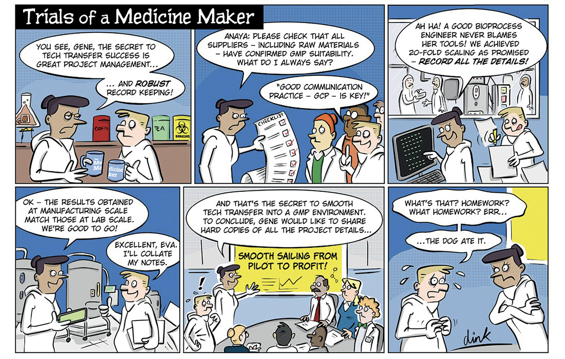 Trials of a medicine maker cartoon tech transfer