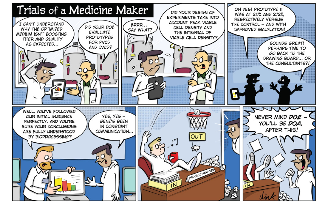 Trials of a medicine maker cartoon cell culture DOE