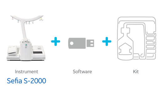Generic Sefia + software + kit illustration