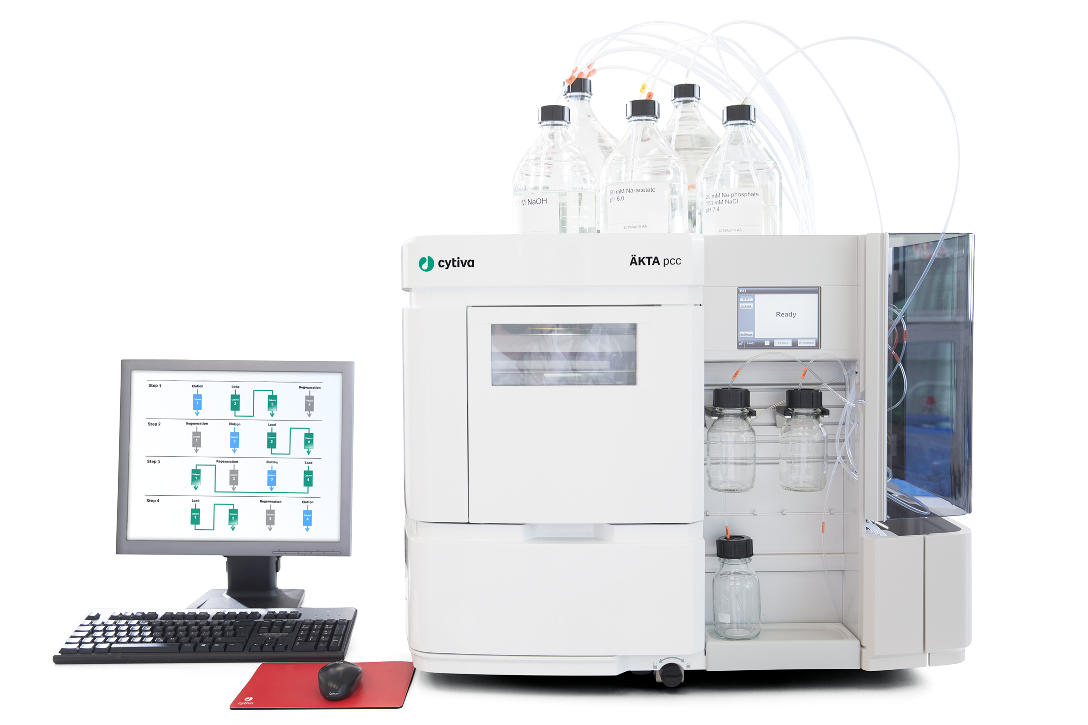 Cytiva ÄKTA pcc 与 BioProcess pcc 连续层析系统