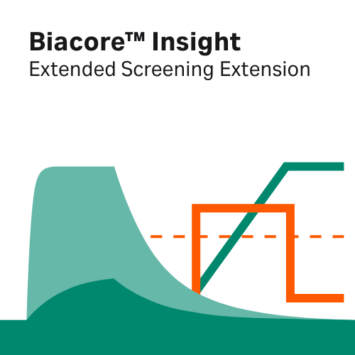 Biacore Insight Extended Screeing and Characterization Extension